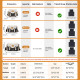 Camera Shoulder Bag Compact Camera Case, Small Waterproof Camera Messenger Bag with Tripod Holder, Travel Photography Bag for Canon, Nikon, Sony, Fuji DSLR/SLR/Mirrorless Camera, Lens Camera Shoulder Bag Compact Camera Case, Small Waterproof Camera Messenger Bag with Tripod Holder, Travel Photography Bag for Canon, Nikon, Sony, Fuji DSLR/SLR/Mirrorless Camera, Lens
