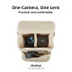 Compact Camera Bag Case Canvas Leather Trim Compatible for Nikon, Canon, Sony Mirrorless Camera and Lenses Waterproof, Camera Shoulder Messenger Bag Beige Compact Camera Bag Case Canvas Leather Trim Compatible for Nikon, Canon, Sony Mirrorless Camera and Lenses Waterproof, Camera Shoulder Messenger Bag Beige